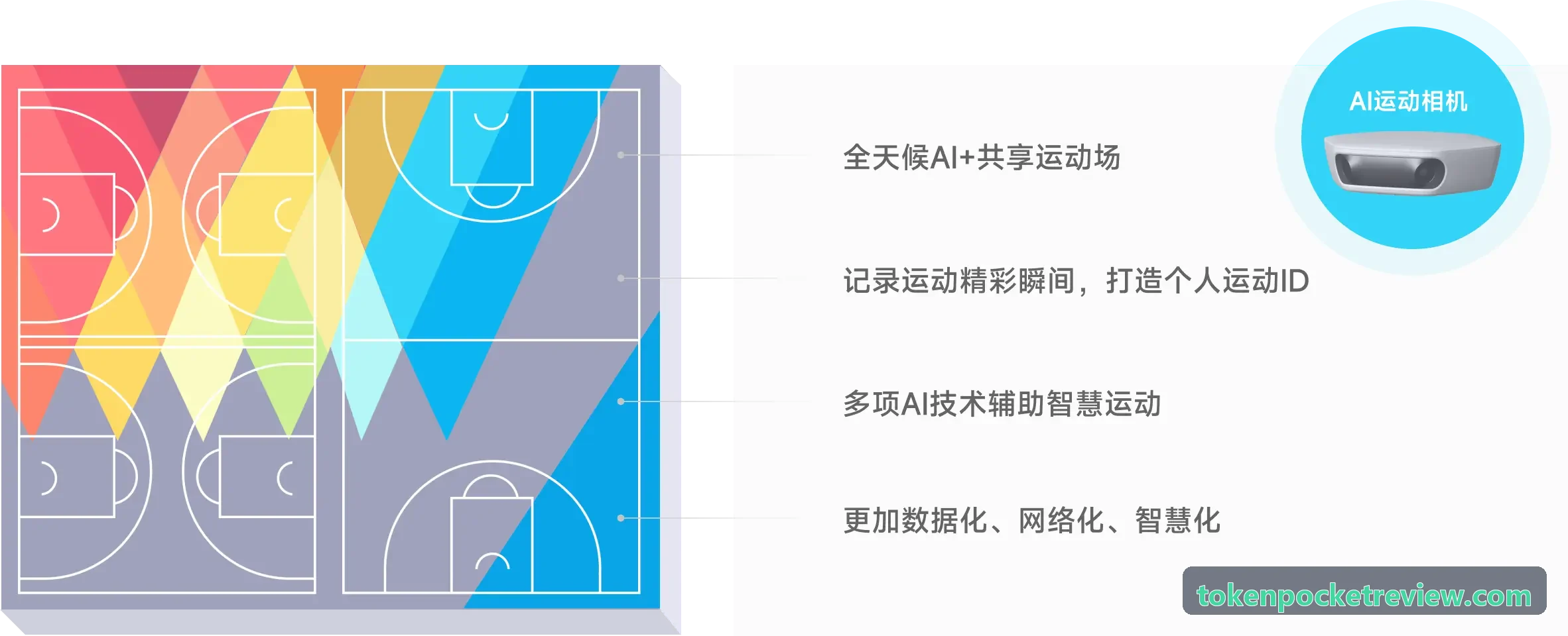 TP钱包主界面防御全景