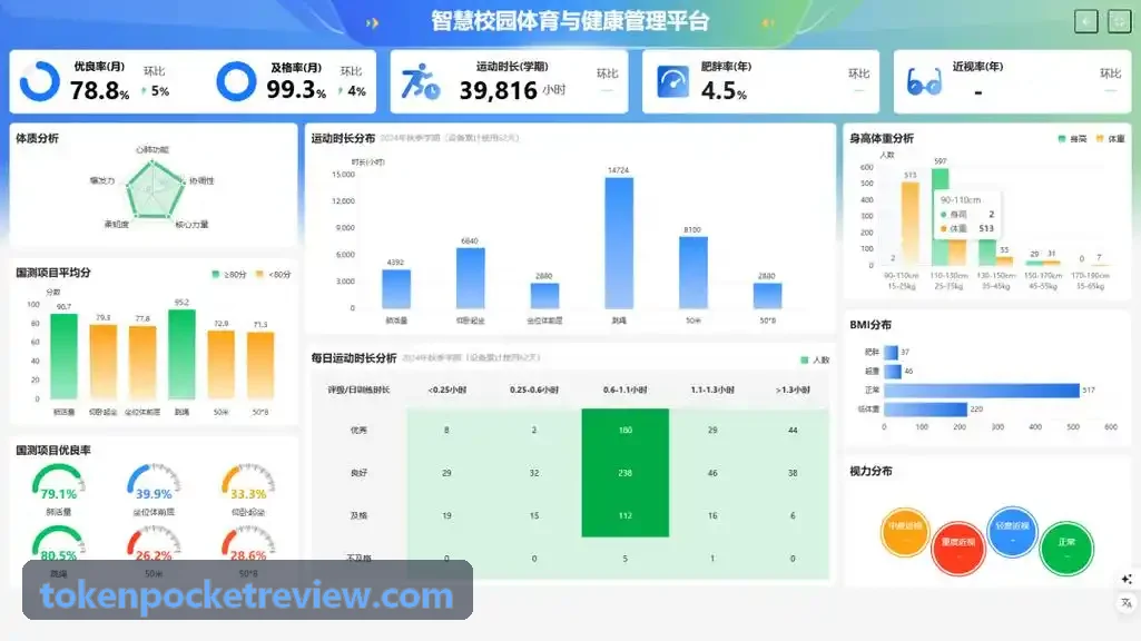 ERC-20无限额授权机制剖析配图